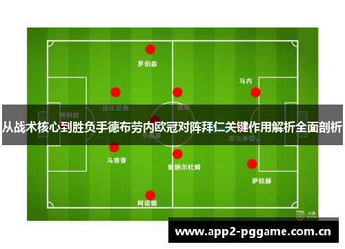 从战术核心到胜负手德布劳内欧冠对阵拜仁关键作用解析全面剖析 从战术核心到胜负手德布劳内欧冠对阵拜仁关键作用解析全面剖析