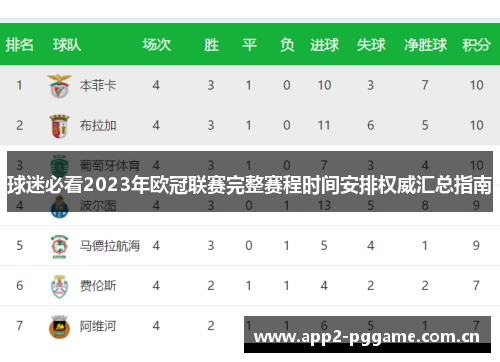 球迷必看2023年欧冠联赛完整赛程时间安排权威汇总指南 球迷必看2023年欧冠联赛完整赛程时间安排权威汇总指南